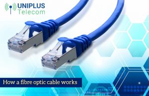 Know the basic principle based on which a fibre optic, which is extensively used in business fibre broadband, works.