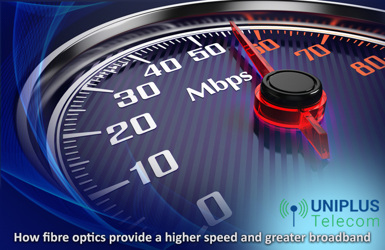How Fibre Optics Provide a Higher Speed and Greater Broadband | High Quality Fibre Broadband